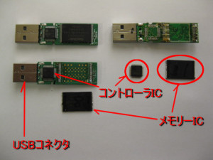 USB名称コントローラICとメモリーIC